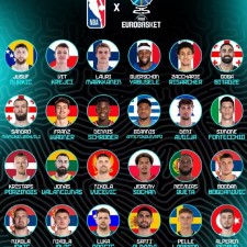 24 stars NBA réunies pour le festin de l'EuroBasket
